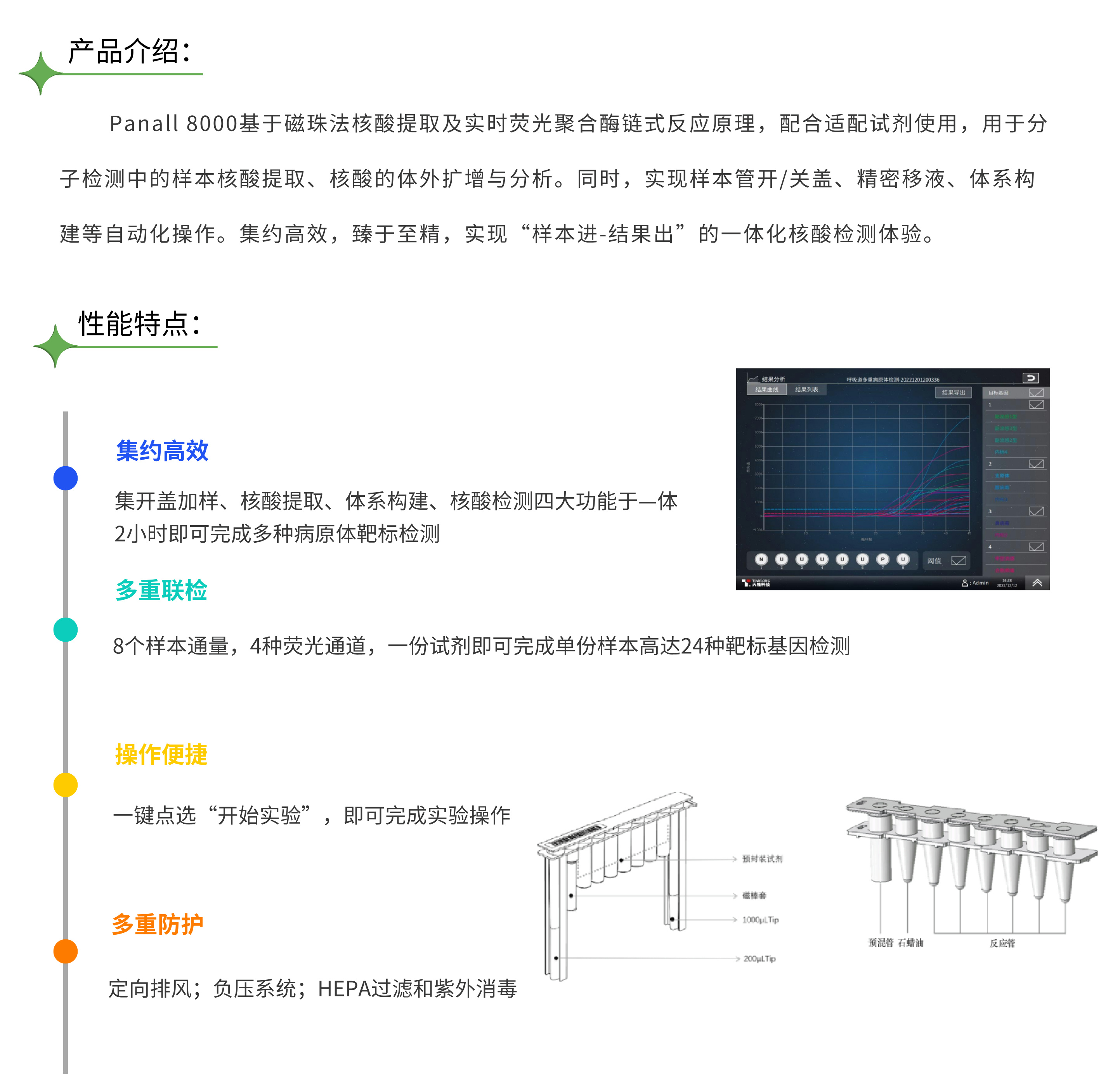 2. 多病原 产品介绍.jpg