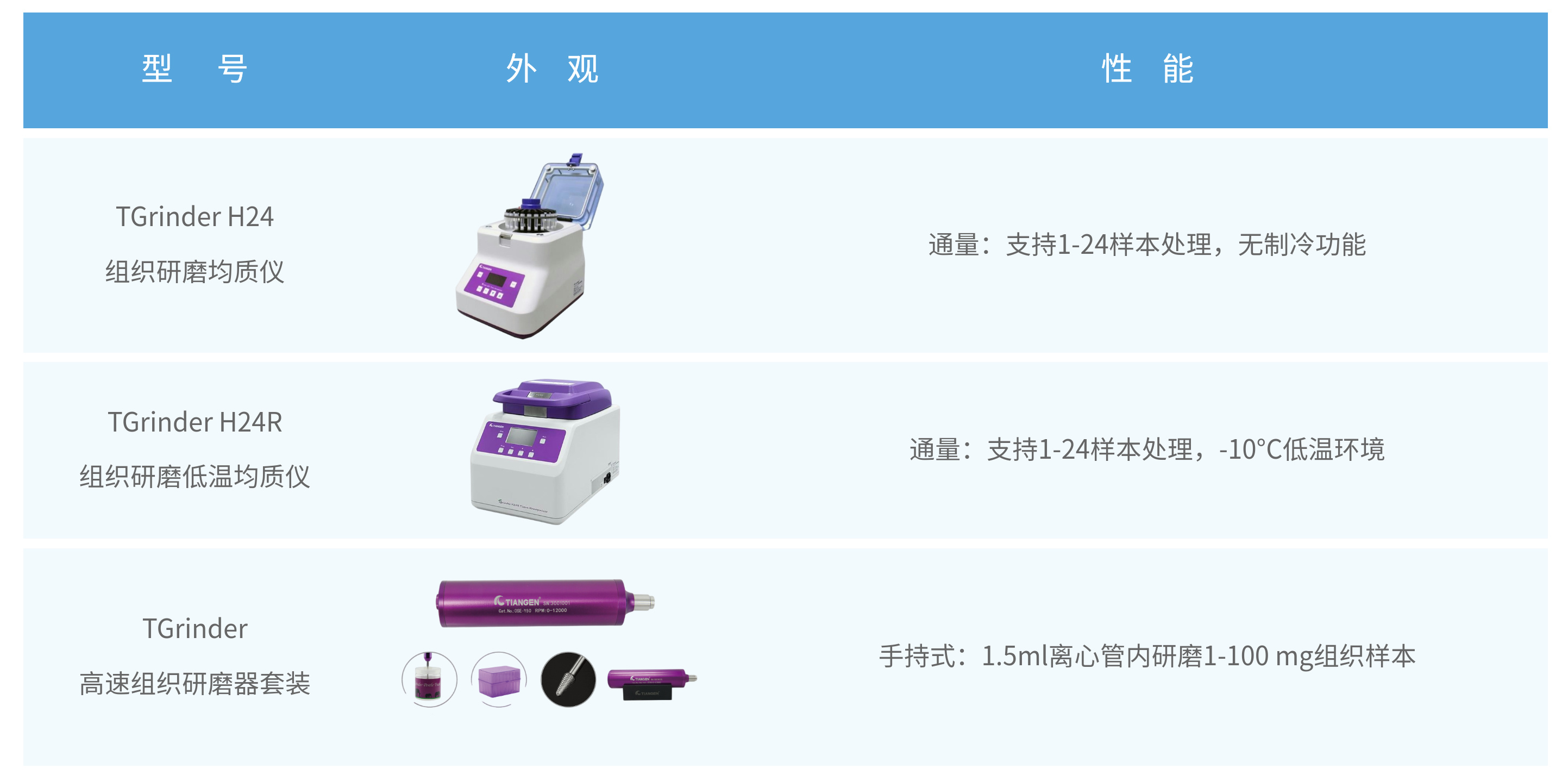 1. 参数信息.jpg