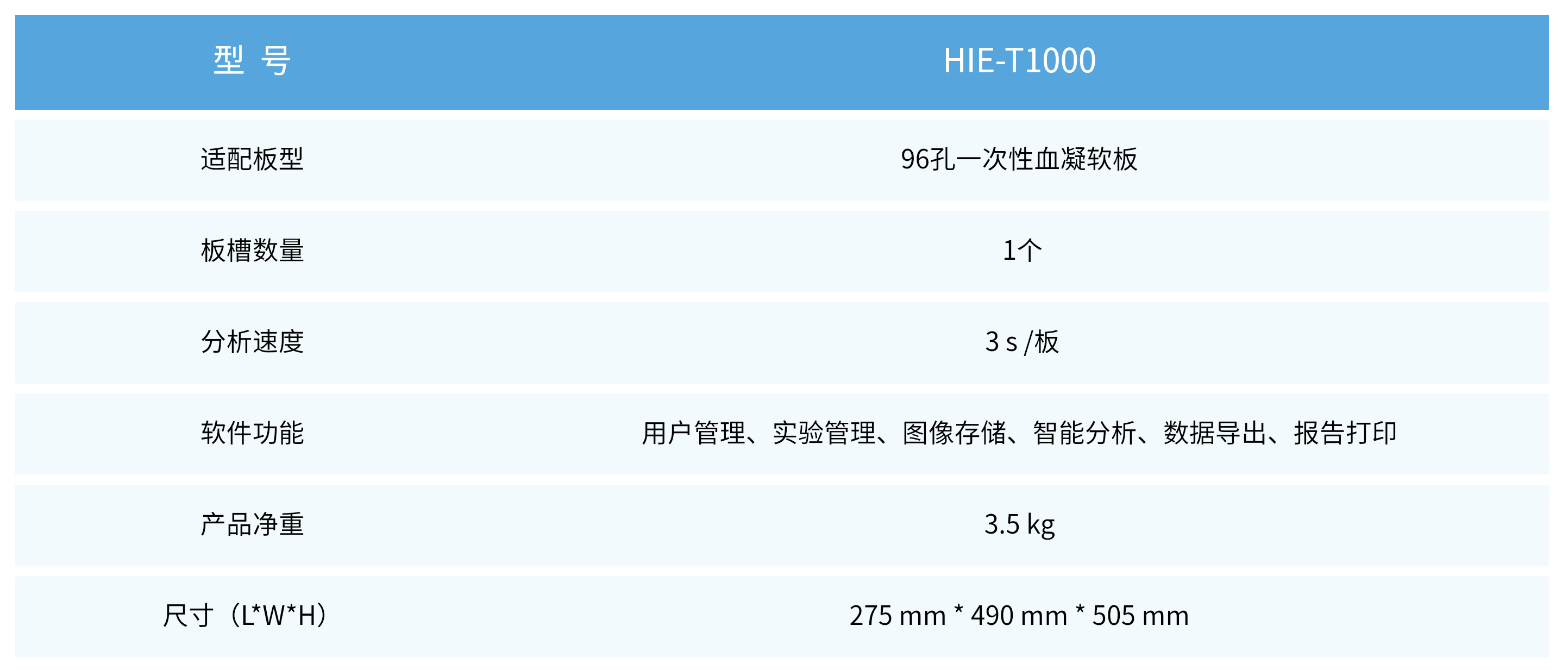 2. 参数信息.jpg