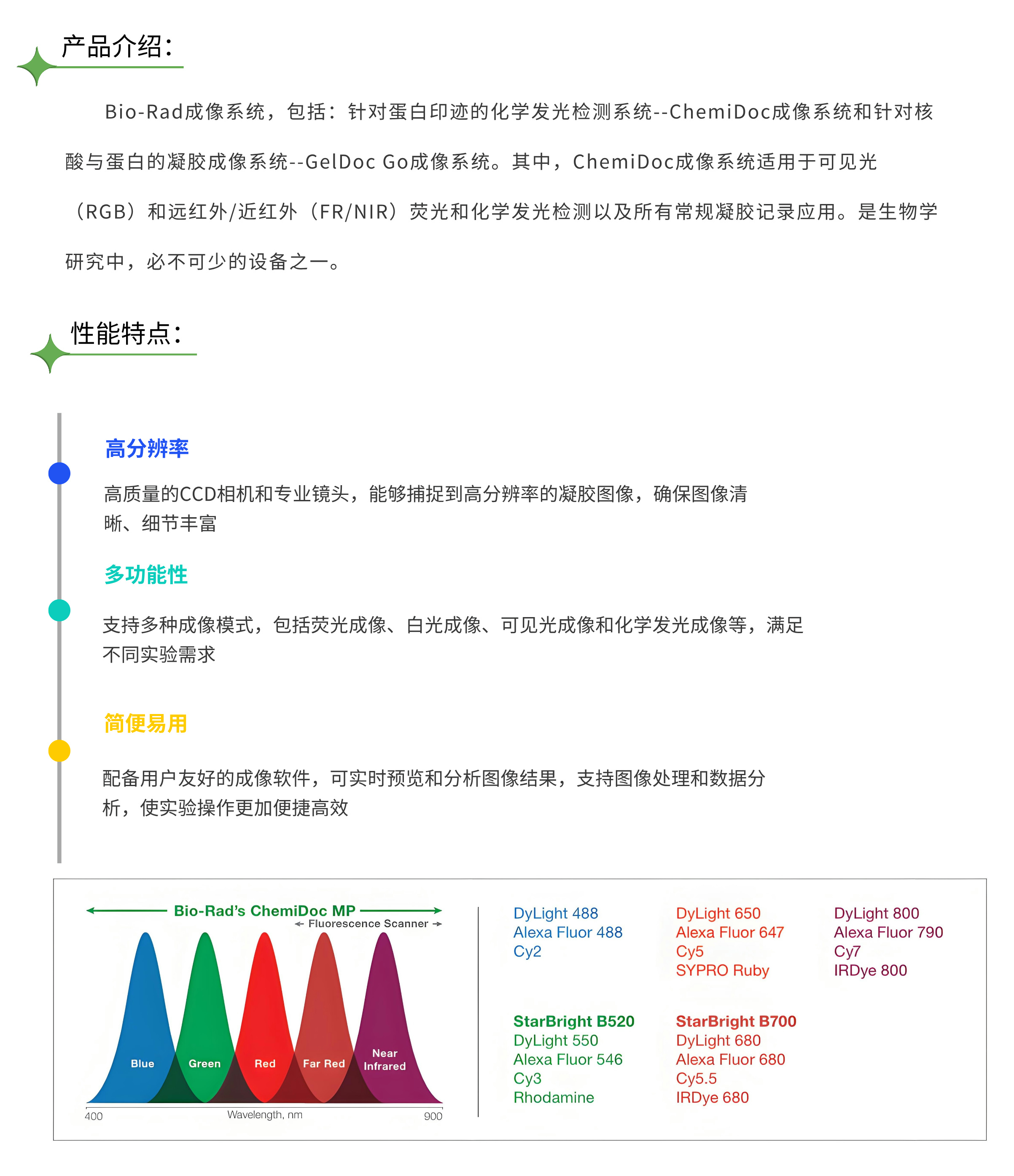 4. 成像系统 产品介绍.jpg