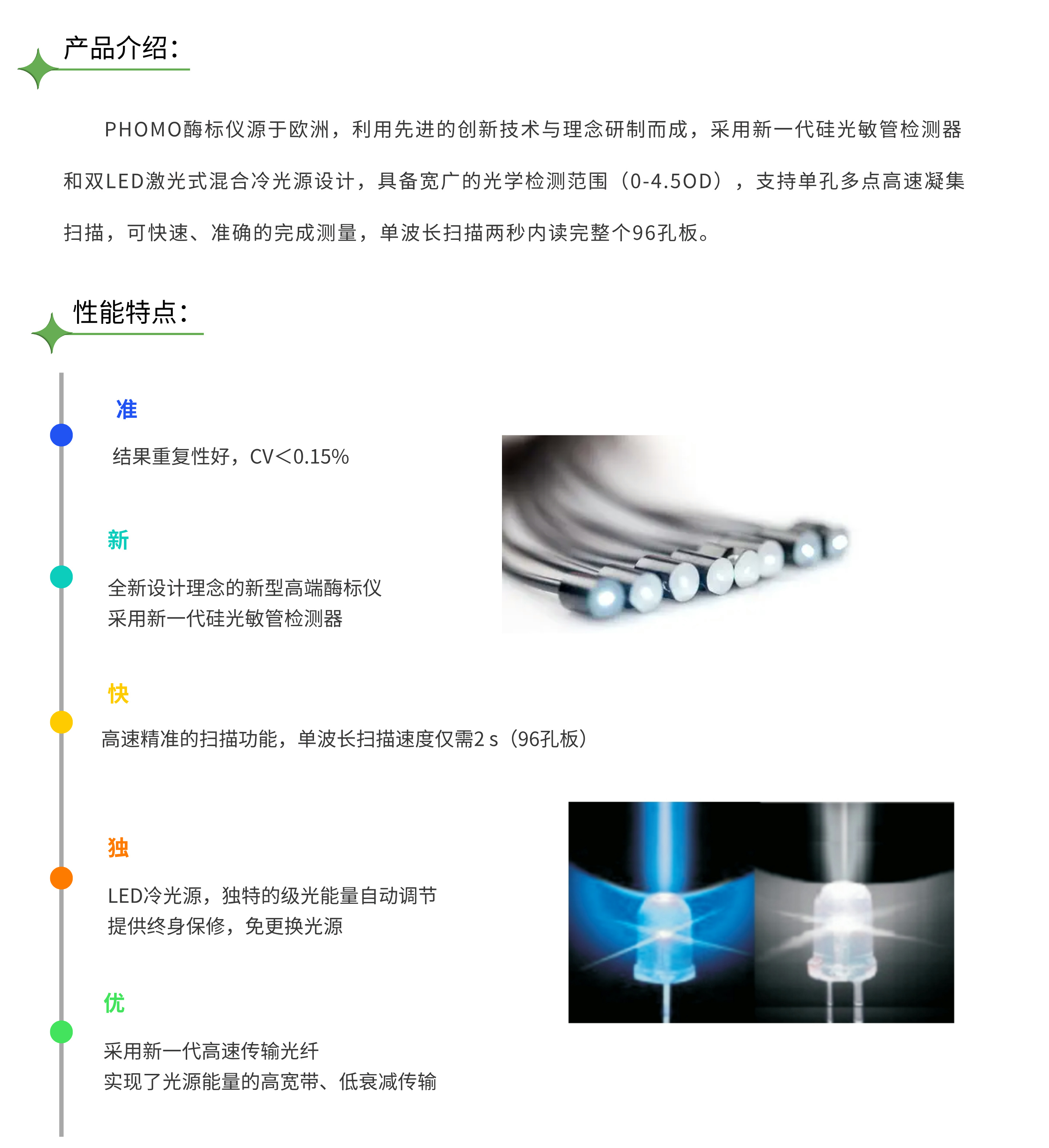 1. 酶标仪 产品介绍.jpg