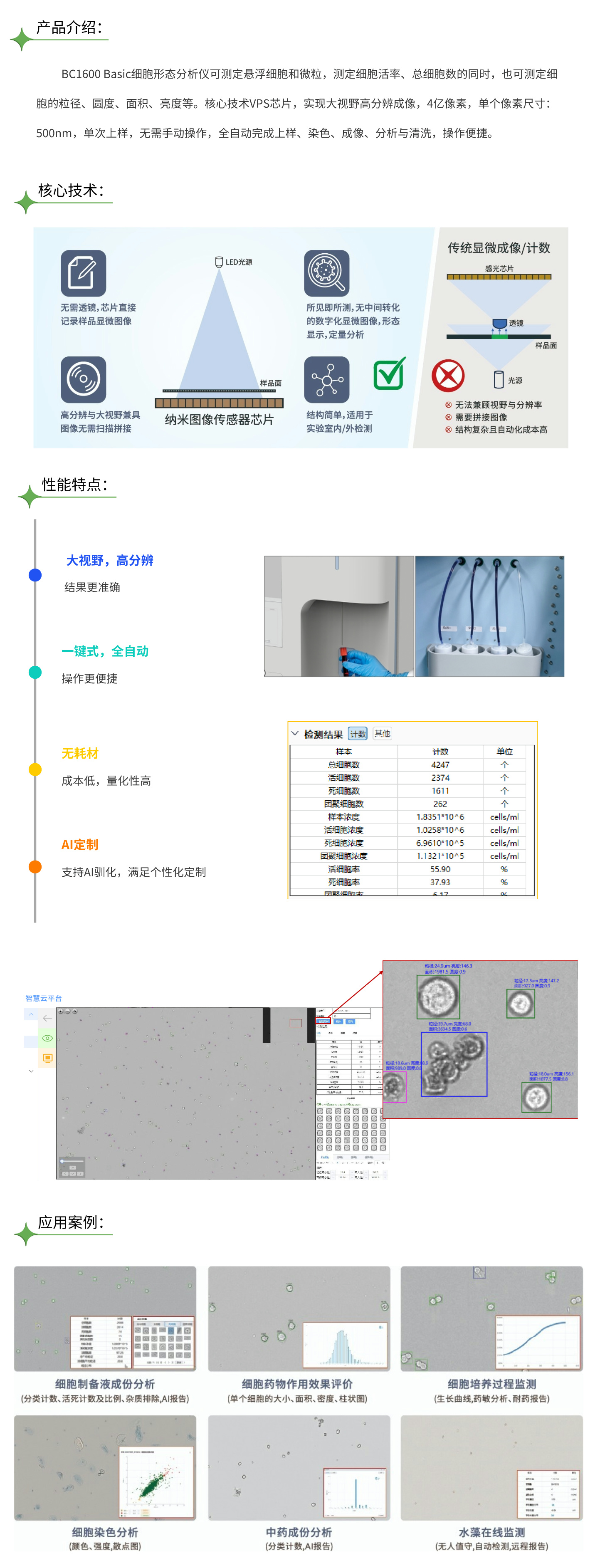 1. Basic 产品介绍 技术原理.jpg